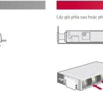 Máy lạnh giấu trần nối ống gió LG Inverter 2.0 HP (2 Ngựa) ZBNQ18GL2A0 - Áp suất tĩnh thấp