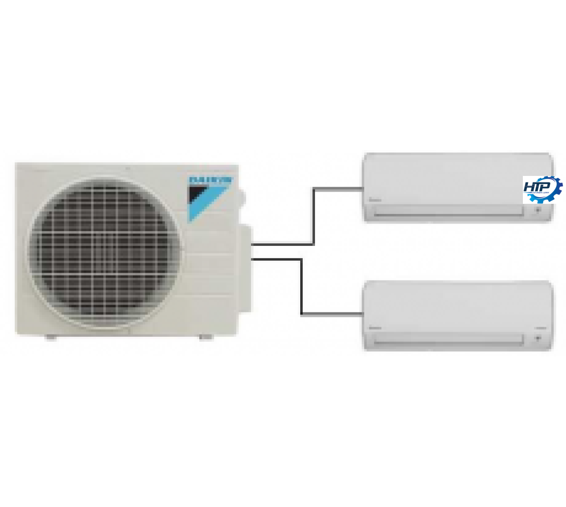 Daikin Muti S Combo MKC50RVMV-CTKC25RVMV & CTKC35RVMV